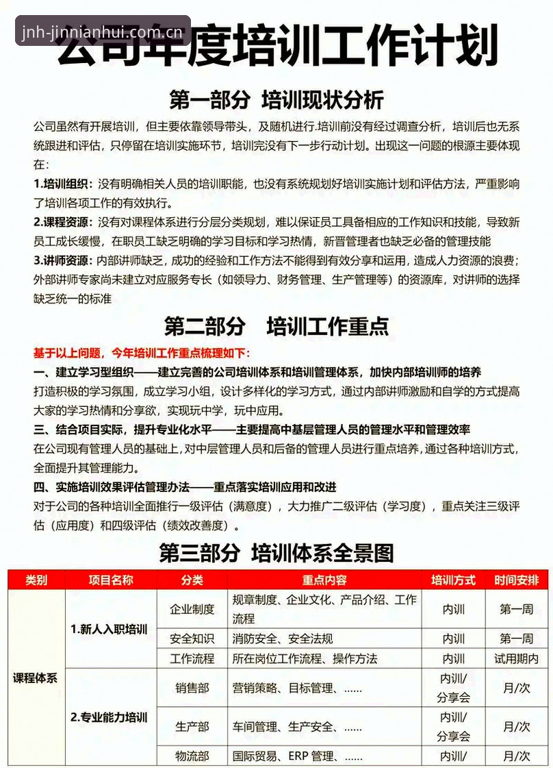 企业年会方案实用技巧详解