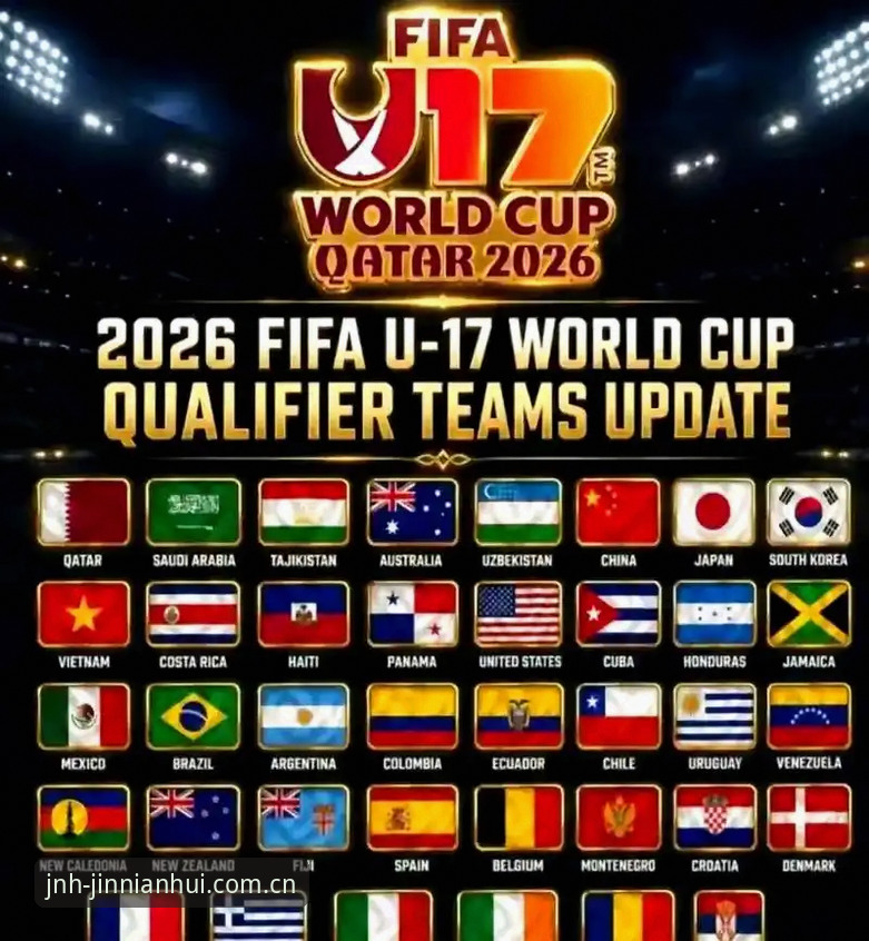 U17世界杯抽签详解：中国男女足新机遇